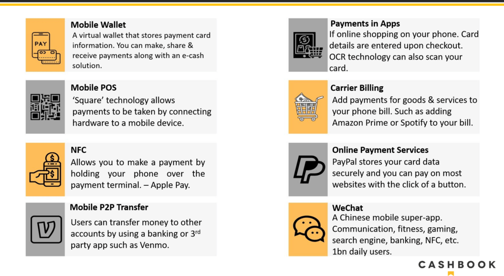 Payment-Trends7